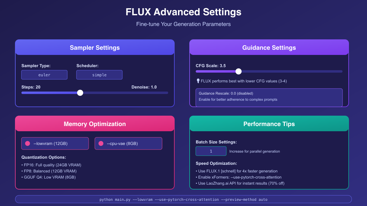 Advanced settings panel showing optimization options