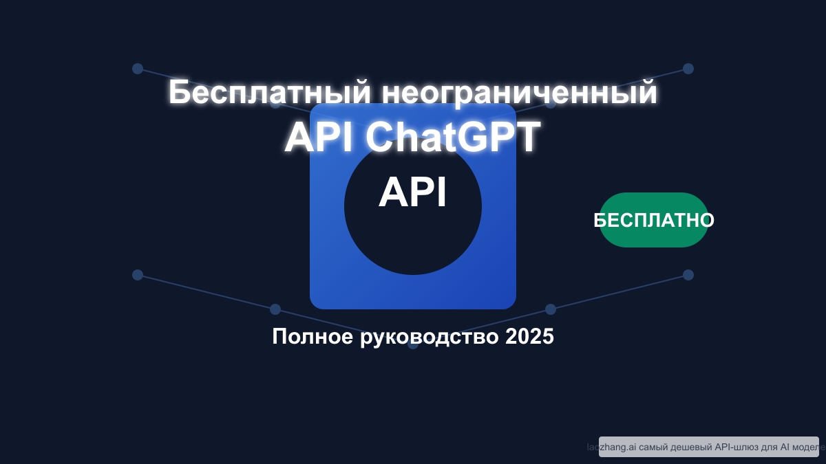 Бесплатный неограниченный API ChatGPT: полное руководство 2025
