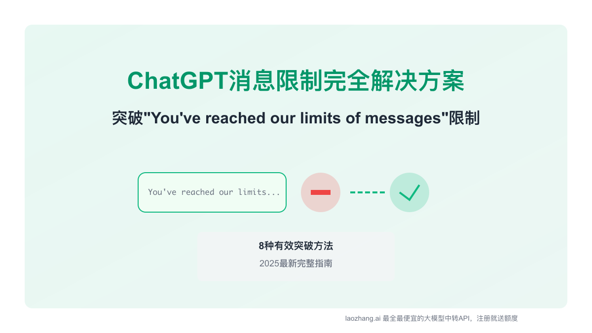 ChatGPT消息限制完全解决方案：8种有效突破方法【2025最新】