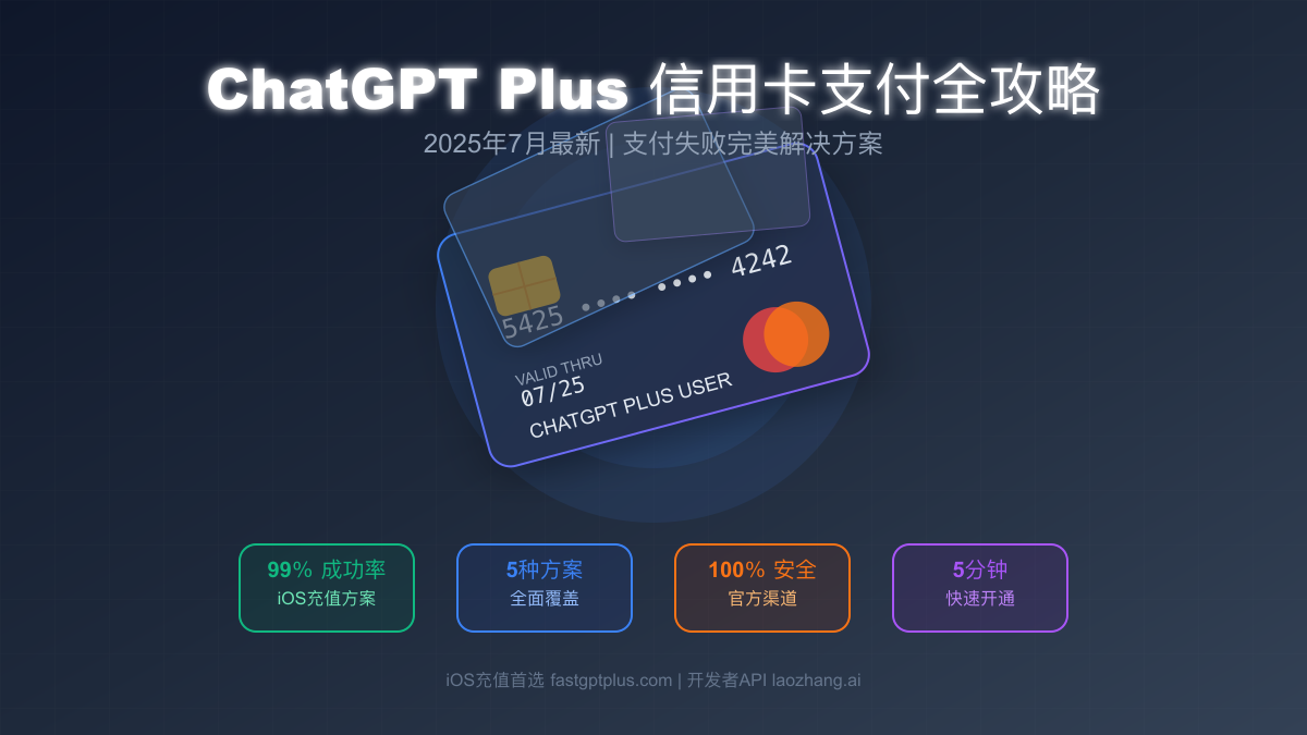 ChatGPT Plus信用卡支付全攻略：2025年7月最新解决方案