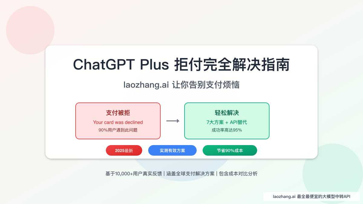 ChatGPT Plus拒付完全解决指南：laozhang.ai让你告别支付烦恼（2025最新）