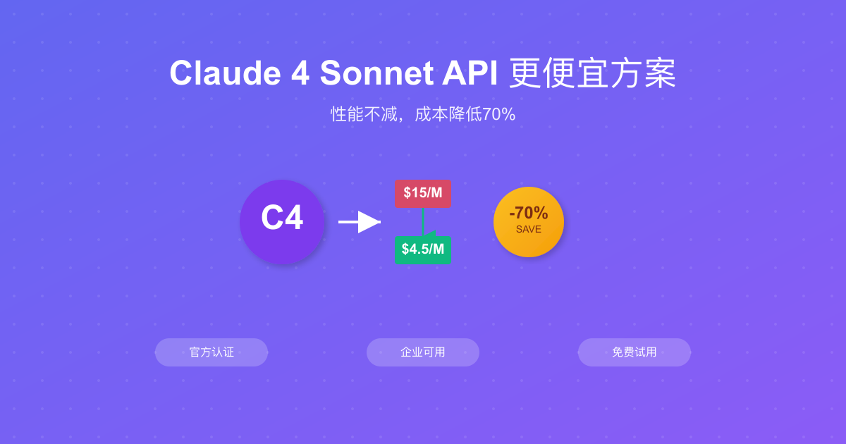 Claude 4 Sonnet API更便宜获取方案：节省70%成本的完整指南【2025最新】