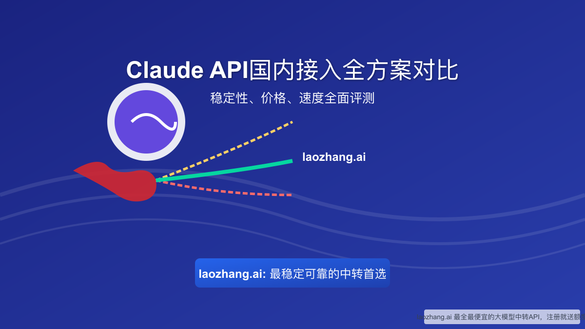 国内Claude API接入全攻略：哪条「管道」最省钱又稳定？2025最新对比