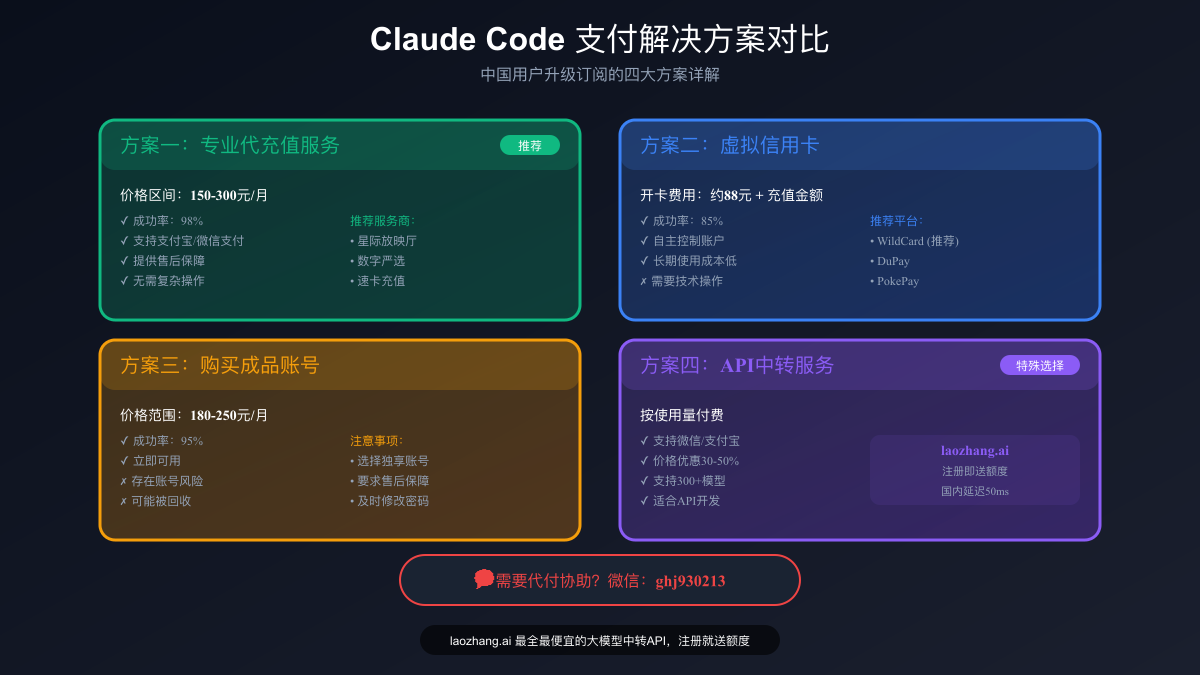 支付解决方案对比图