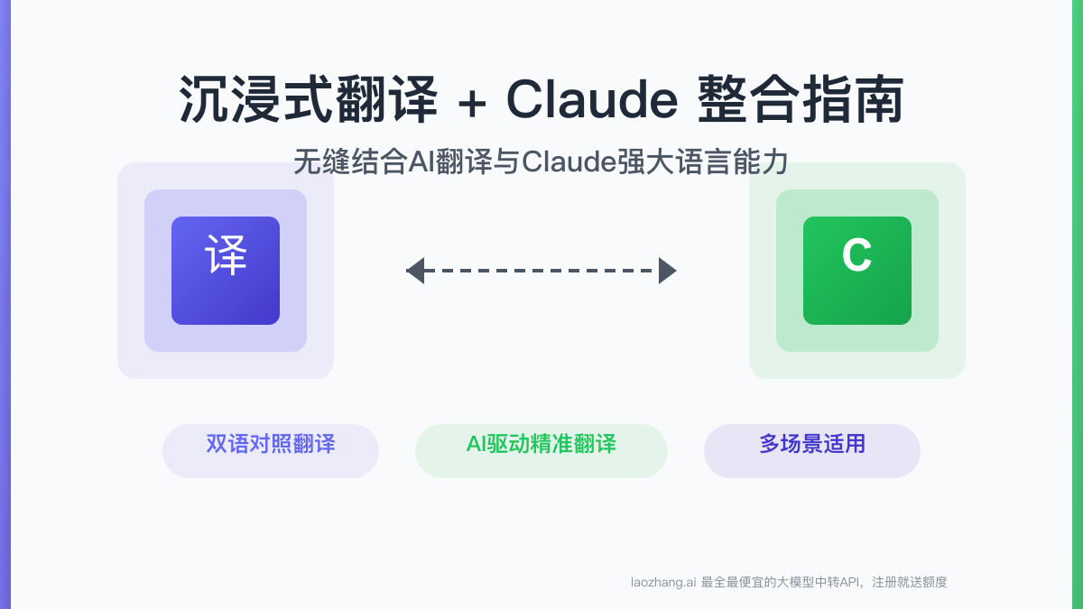 沉浸式翻译 Claude API 整合指南2025：提升多语言阅读体验的高级配置