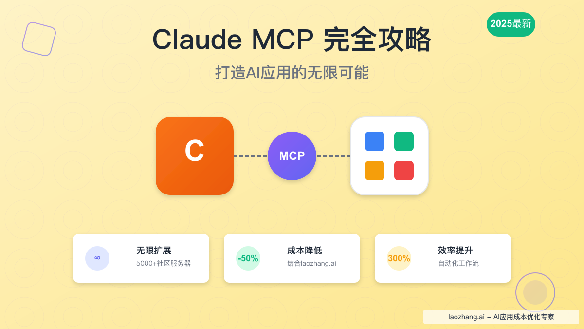 Claude MCP完全攻略：打造AI应用的无限可能（2025最新）