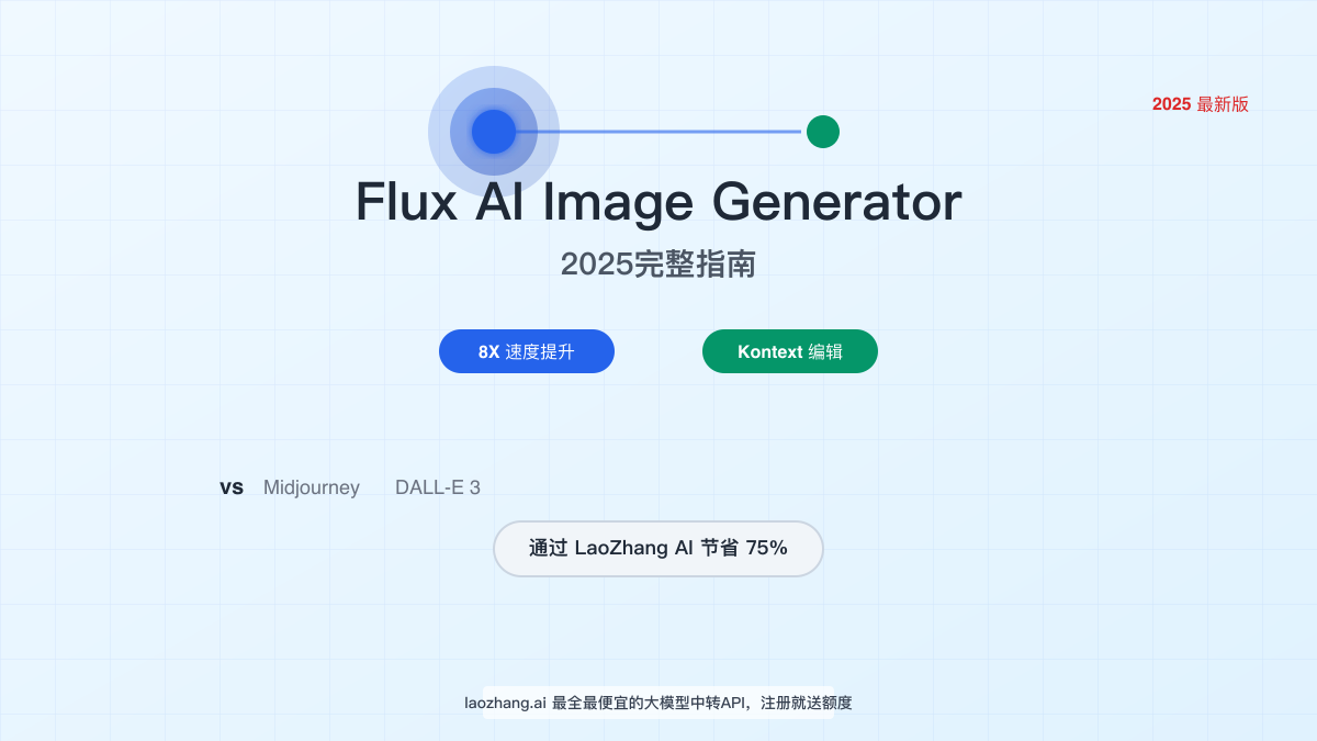 Flux AI Image Generator 2025完整指南：Kontext 8倍速度革新与API最低价接入