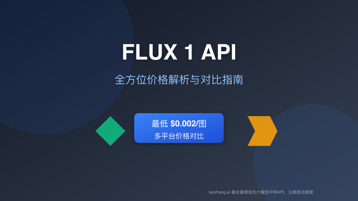 Flux 1 API价格全面指南：多平台对比与选购策略（2025版）