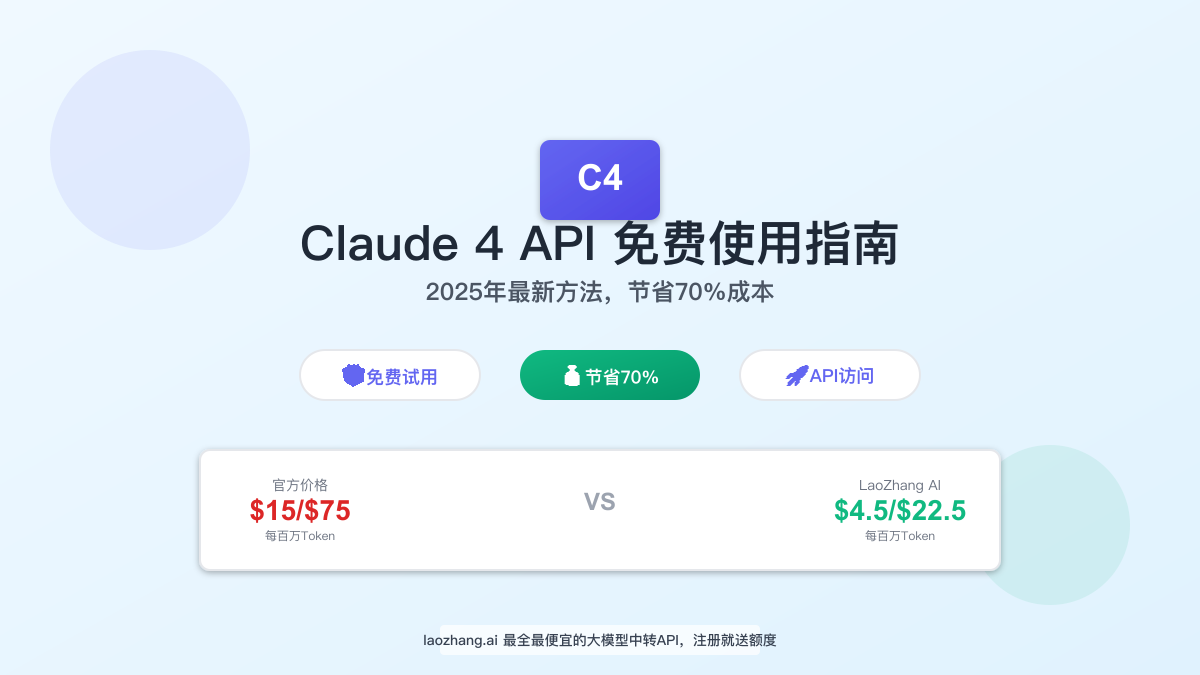 Free Claude 4 API完整指南：2025最新免费使用方法与70%成本节省技巧
