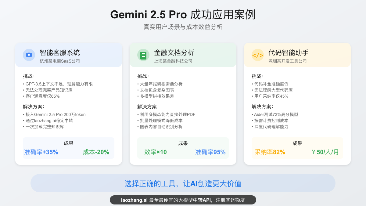 应用场景与成本优化
