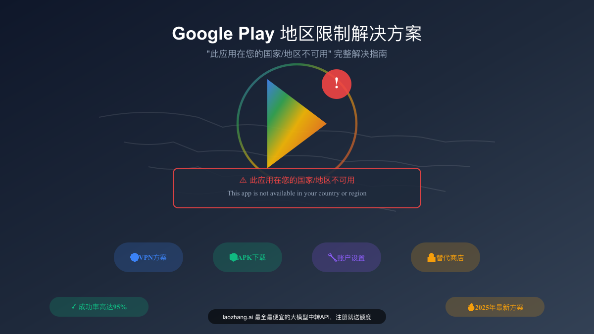 Google Play未在您所在的地区提供此应用：2025年完整解决方案
