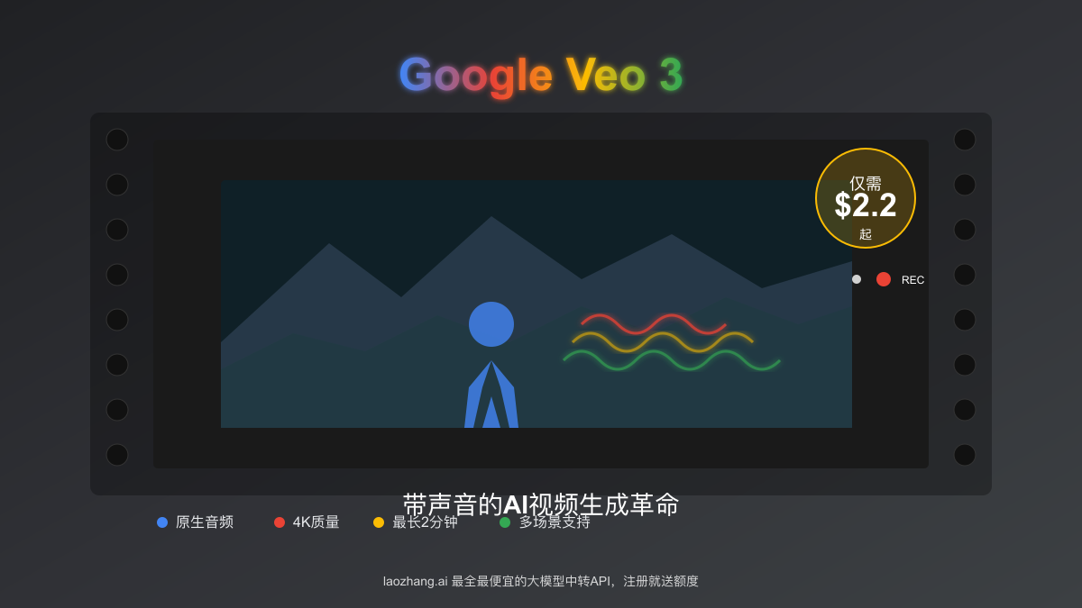 Google Veo 3 AI视频生成全面指南：带声音的视频创作革命2025版