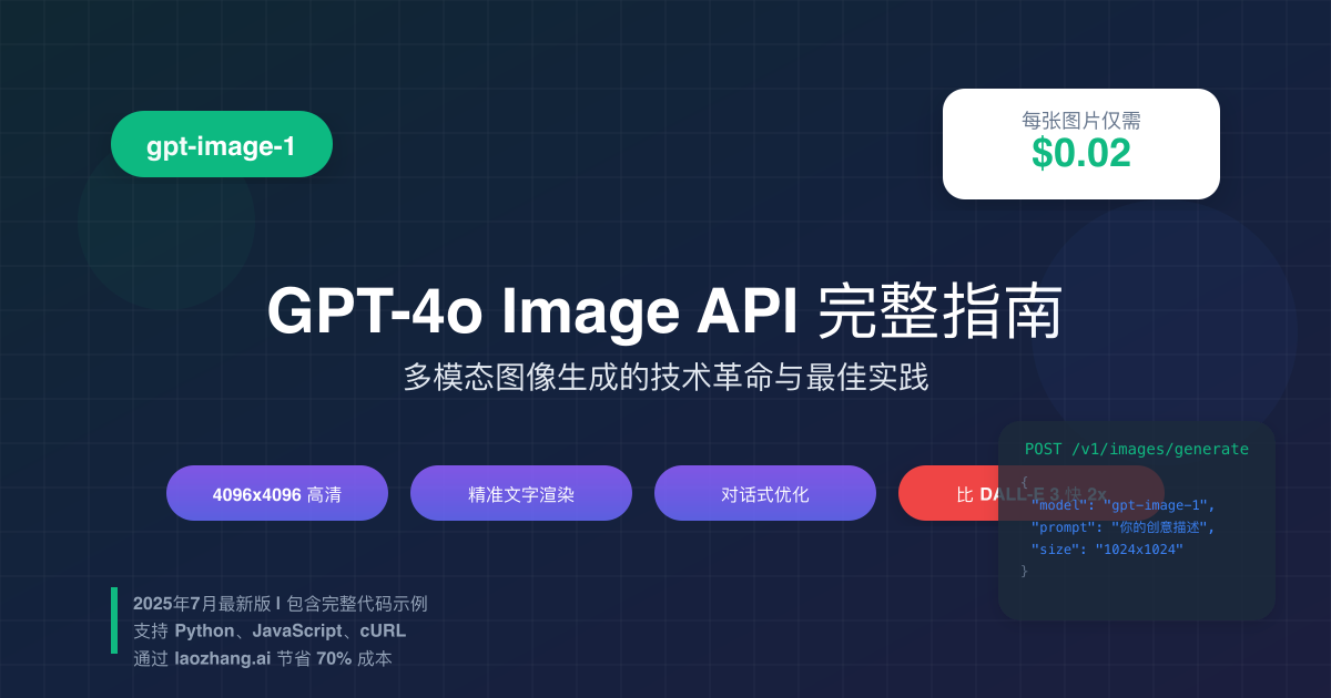 GPT-4o Image API完整指南：每张图$0.02的多模态革命