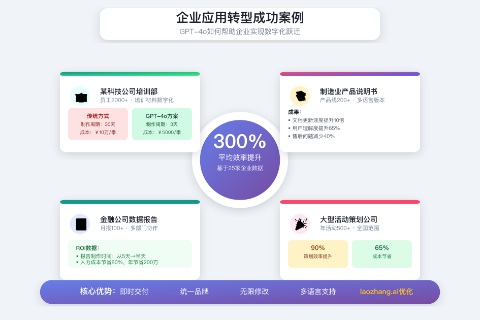 企业应用转型成功案例