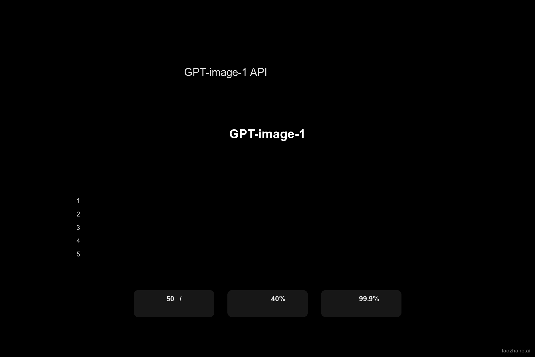 GPT-image-1 API不限并发完全解决方案：突破50张/分钟限制的技术指南