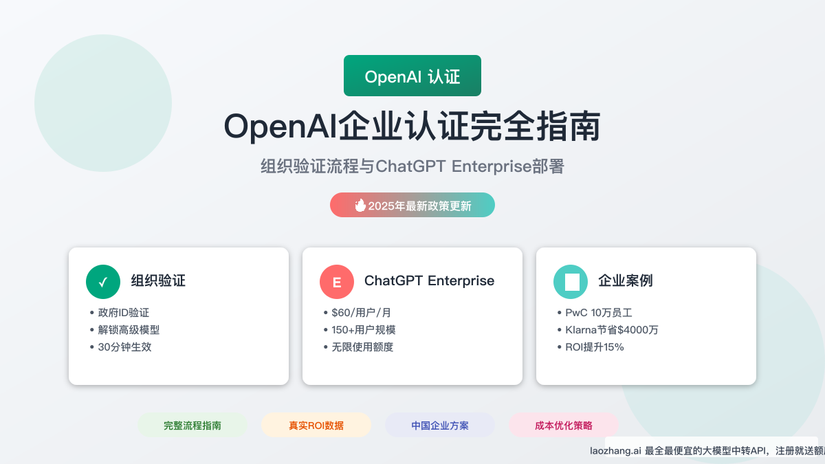 OpenAI企业认证完全指南：组织验证流程与ChatGPT Enterprise部署（2025年最新）