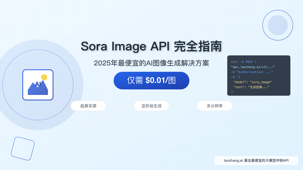 Sora Image API完全指南2025：每张仅需0.01美元的超真实图像生成
