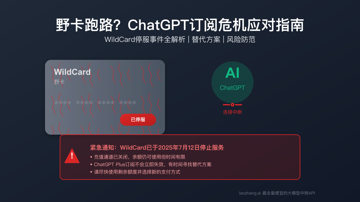 野卡跑路ChatGPT订阅危机：WildCard停服事件全解析【2025年7月】