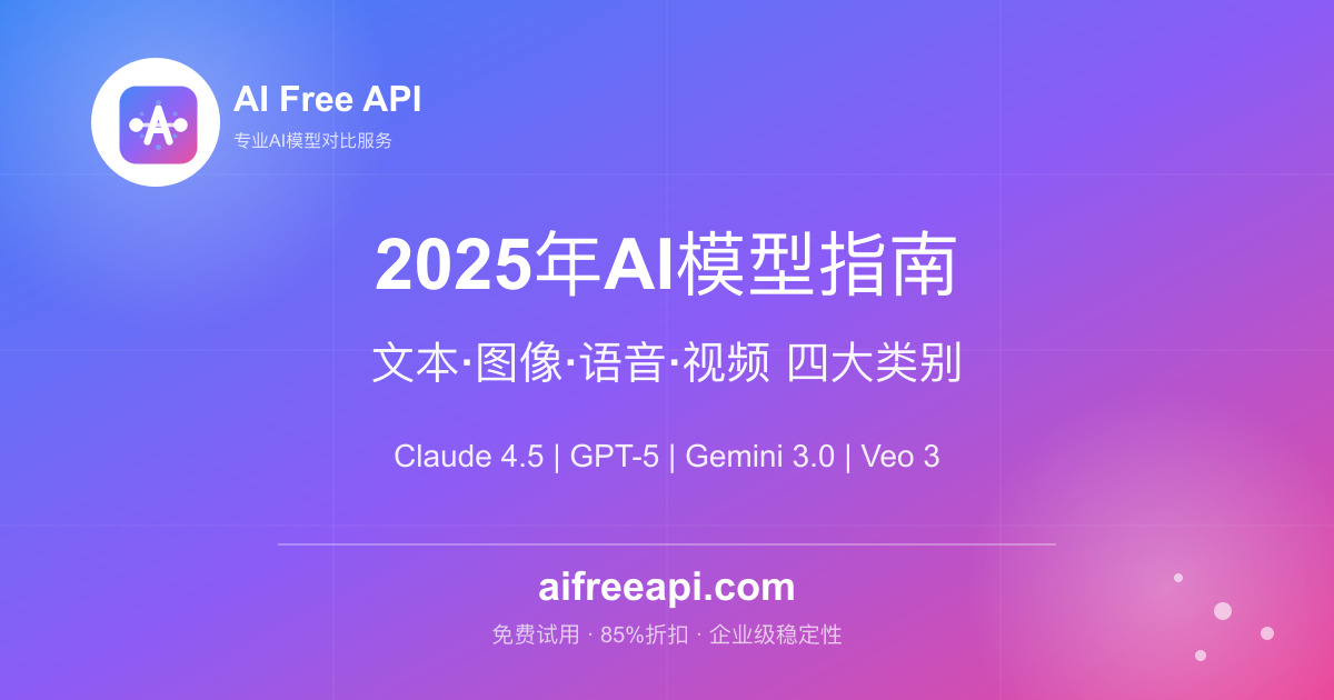 ChatGPT Plus 充值完整指南（2025年10月最新）