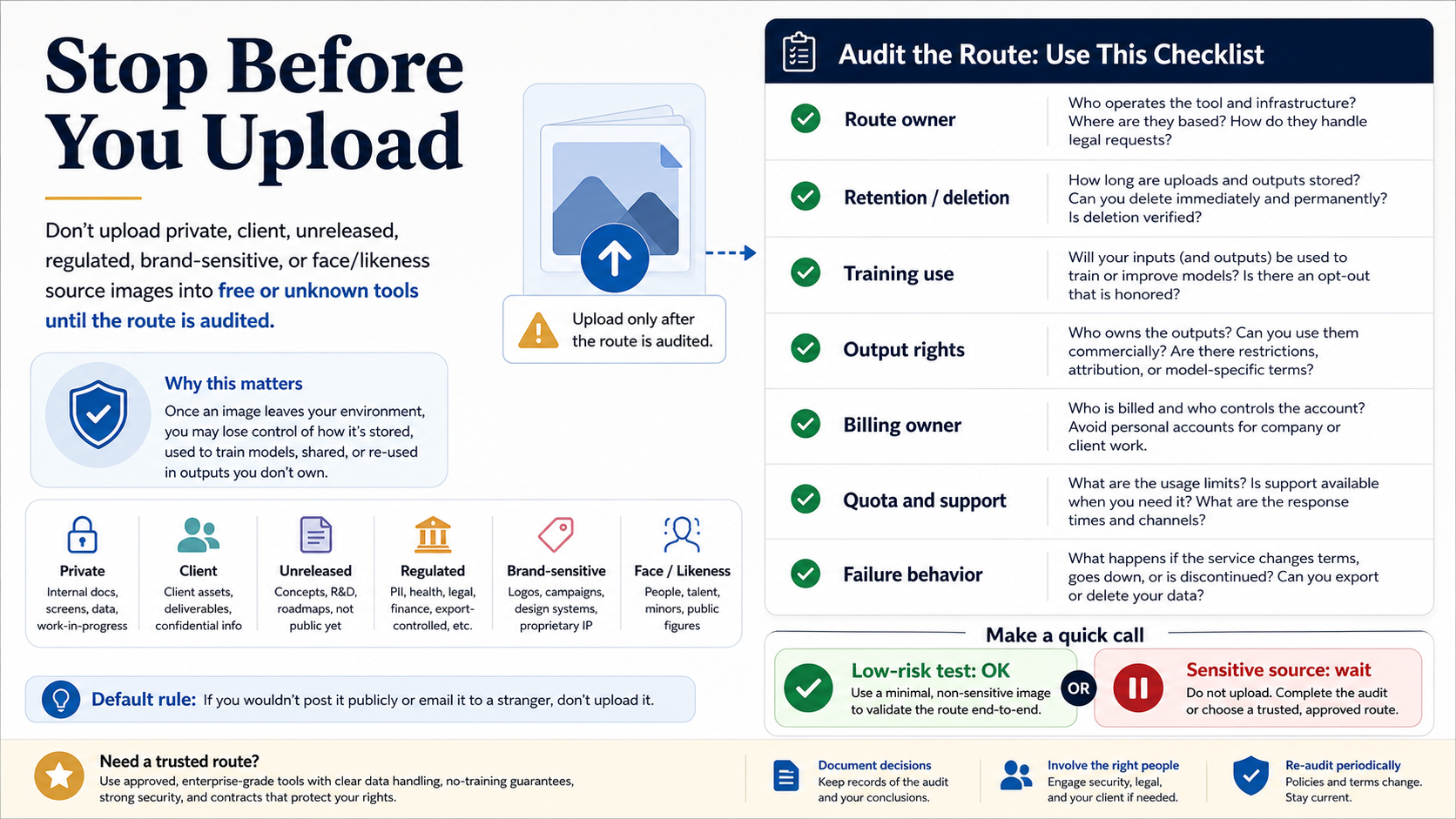 Upload safety checklist for auditing free or wrapper image tools before using sensitive source images