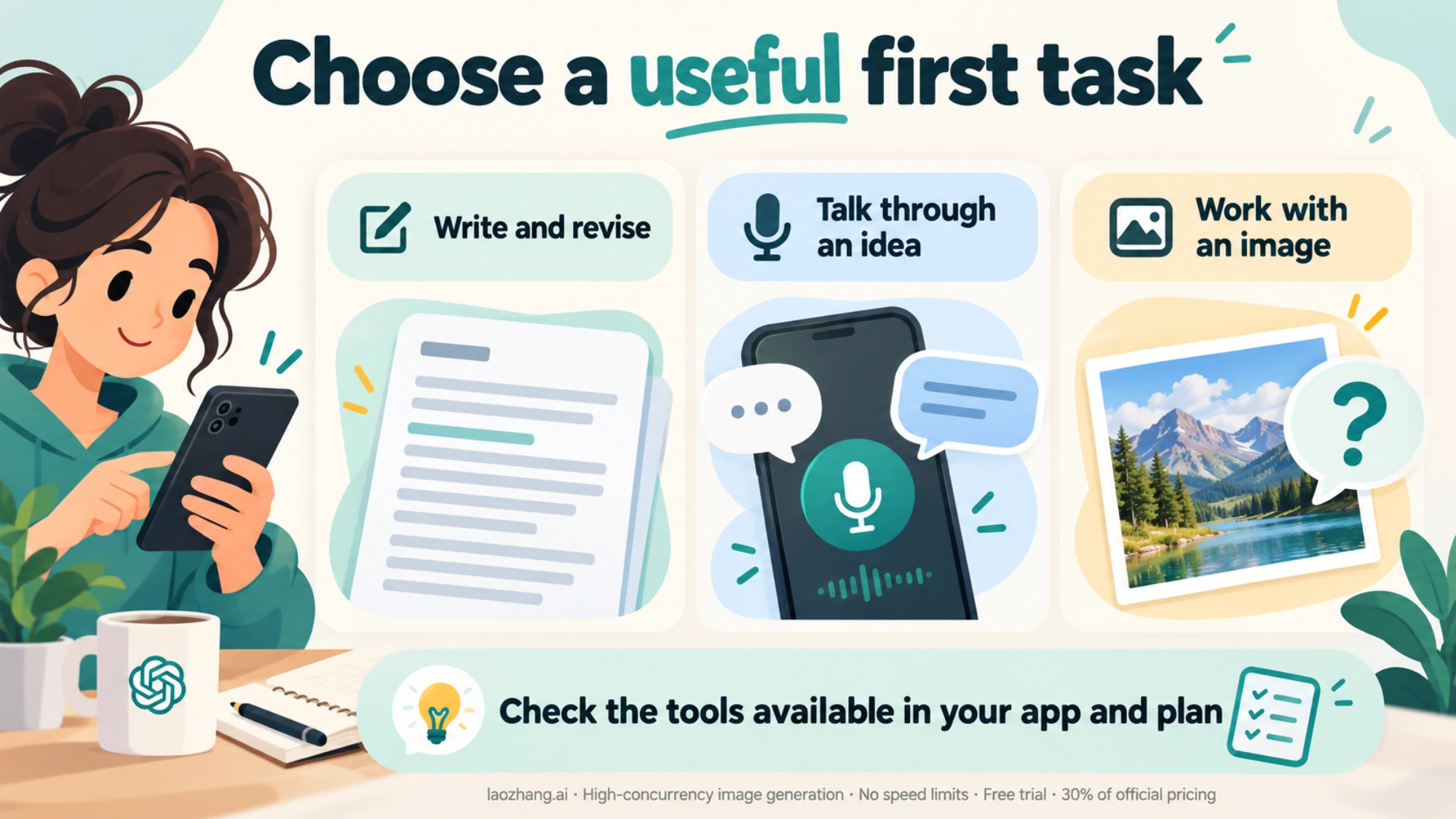 Writing, voice and image tasks to explore with the tools available in the app