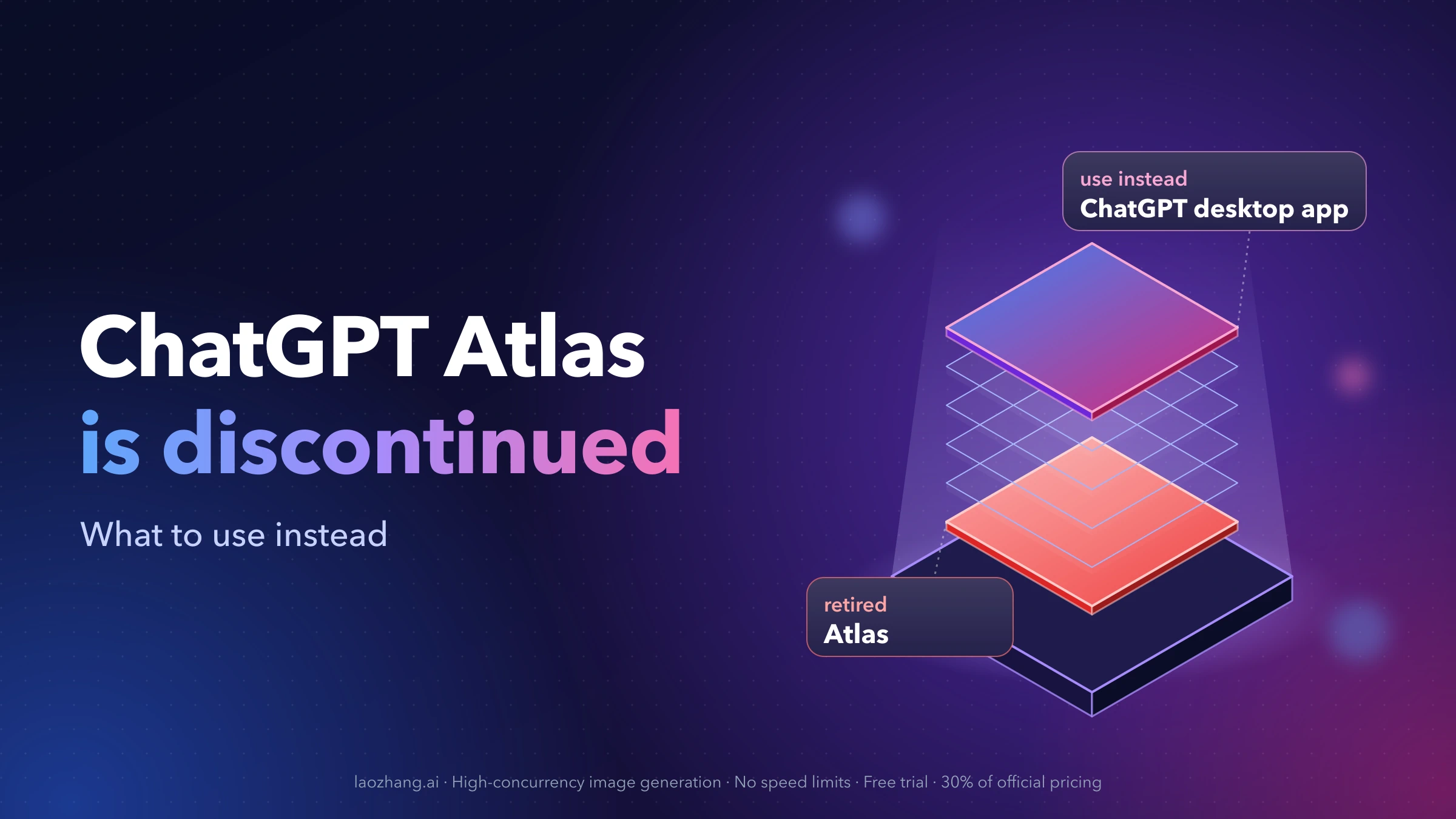 ChatGPT Atlas shown as a retired layer beneath the ChatGPT desktop app, the app OpenAI points to instead