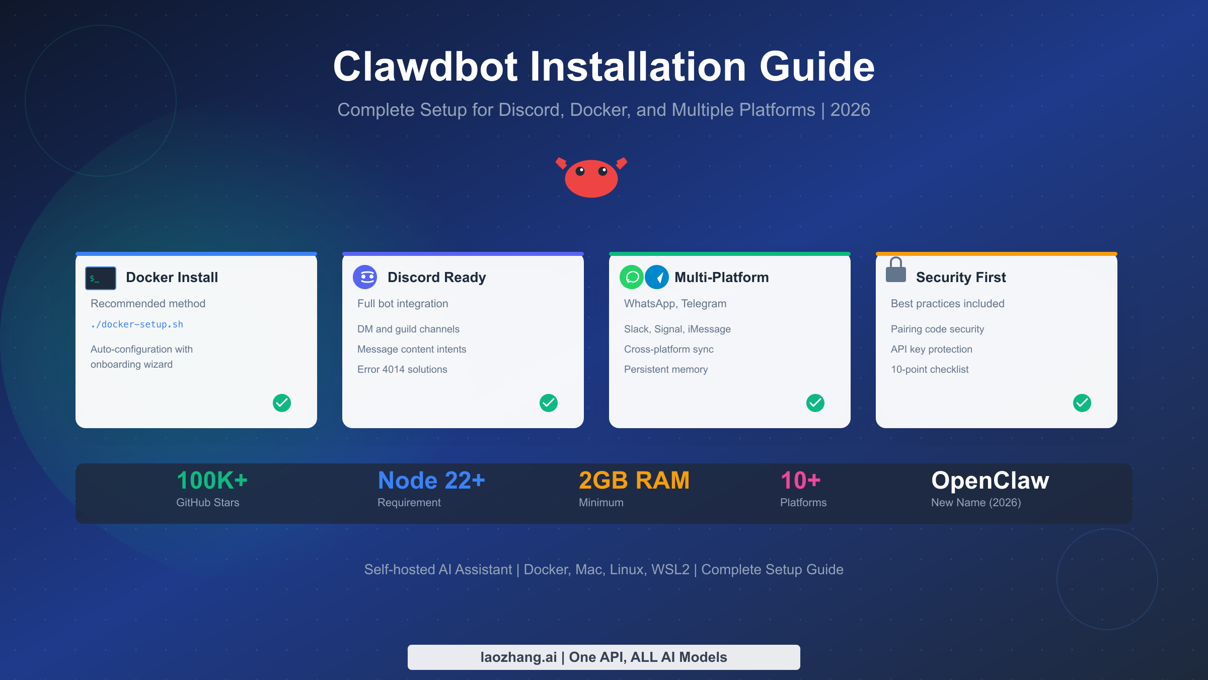 Clawdbot Installation Guide: Complete Setup for Discord, Docker & More (2026)