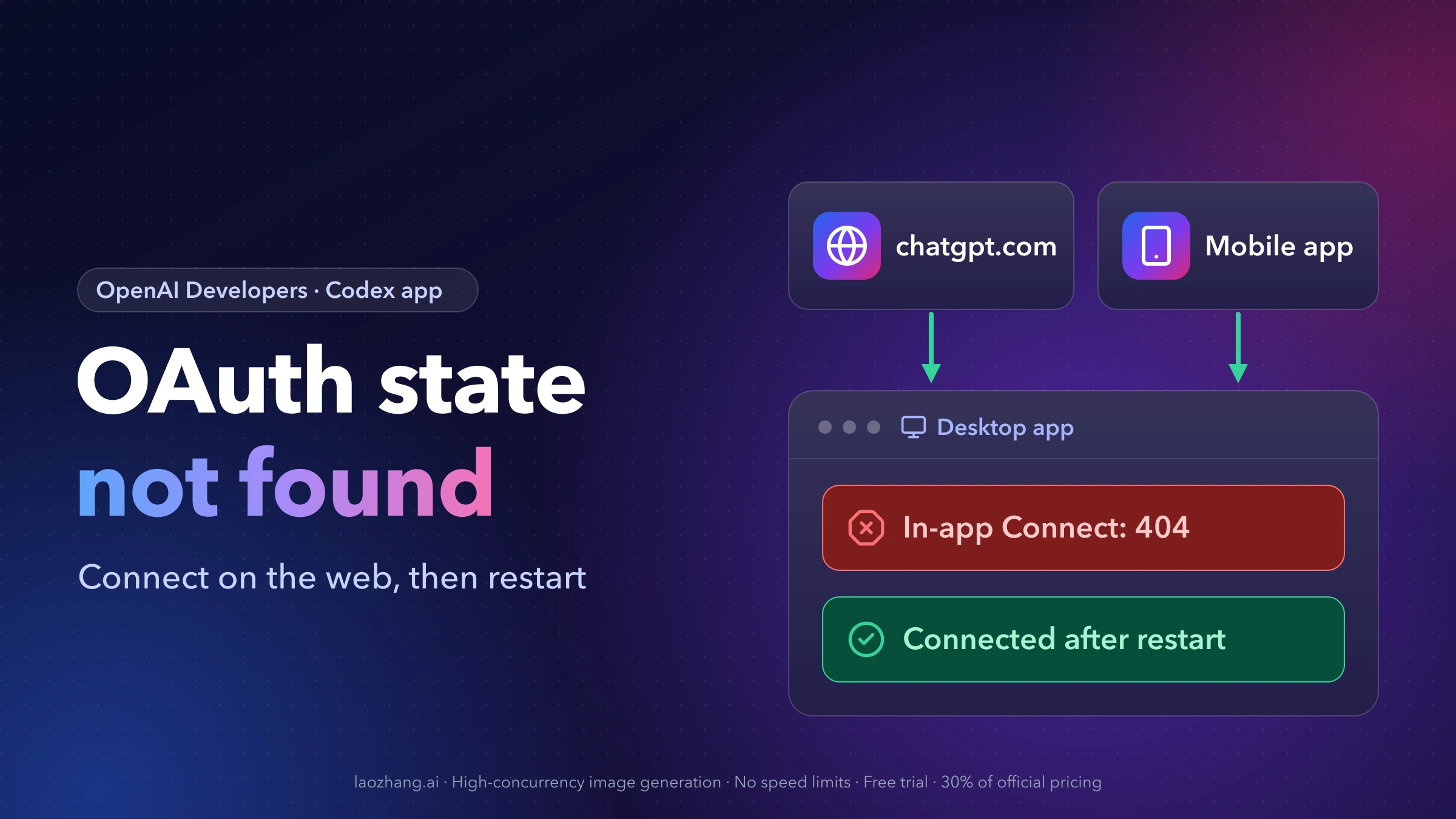 OAuth state not found: an in-app Connect in the desktop app ends in a 404, while connecting on chatgpt.com or the mobile app and restarting shows Connected