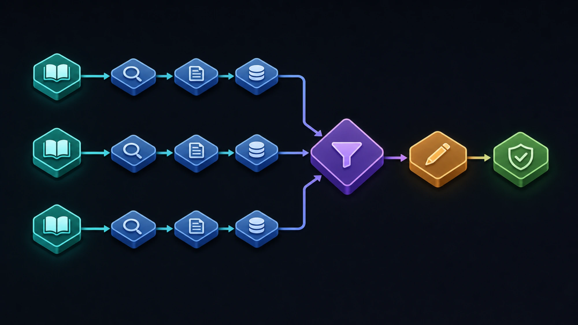 A task topology showing which Codex subagent work can run independently and which decisions must remain sequential