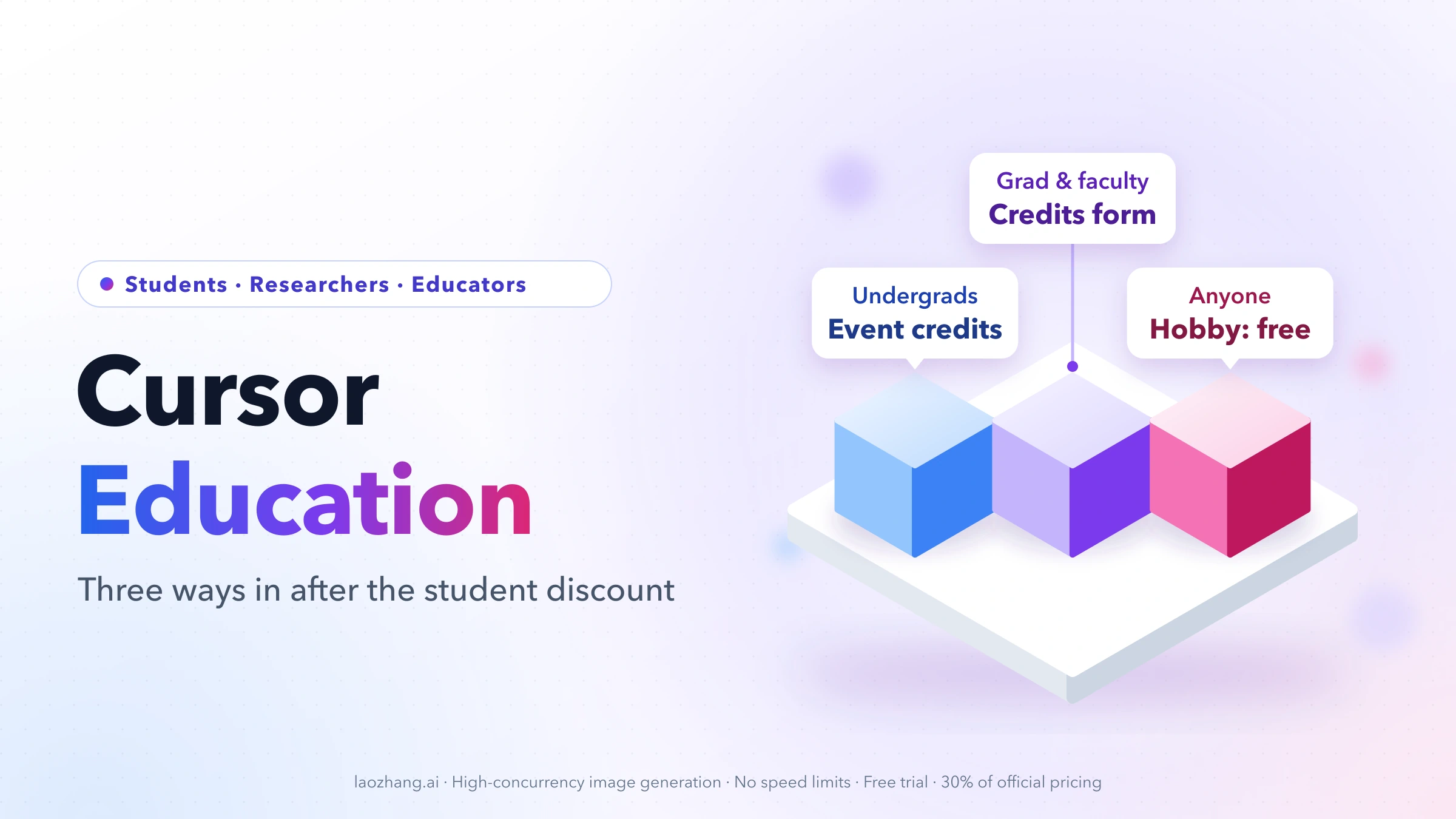 Three blocks on a platform labeled Undergrads: Event credits, Grad & faculty: Credits form, and Anyone: Hobby free, beside the title Cursor Education