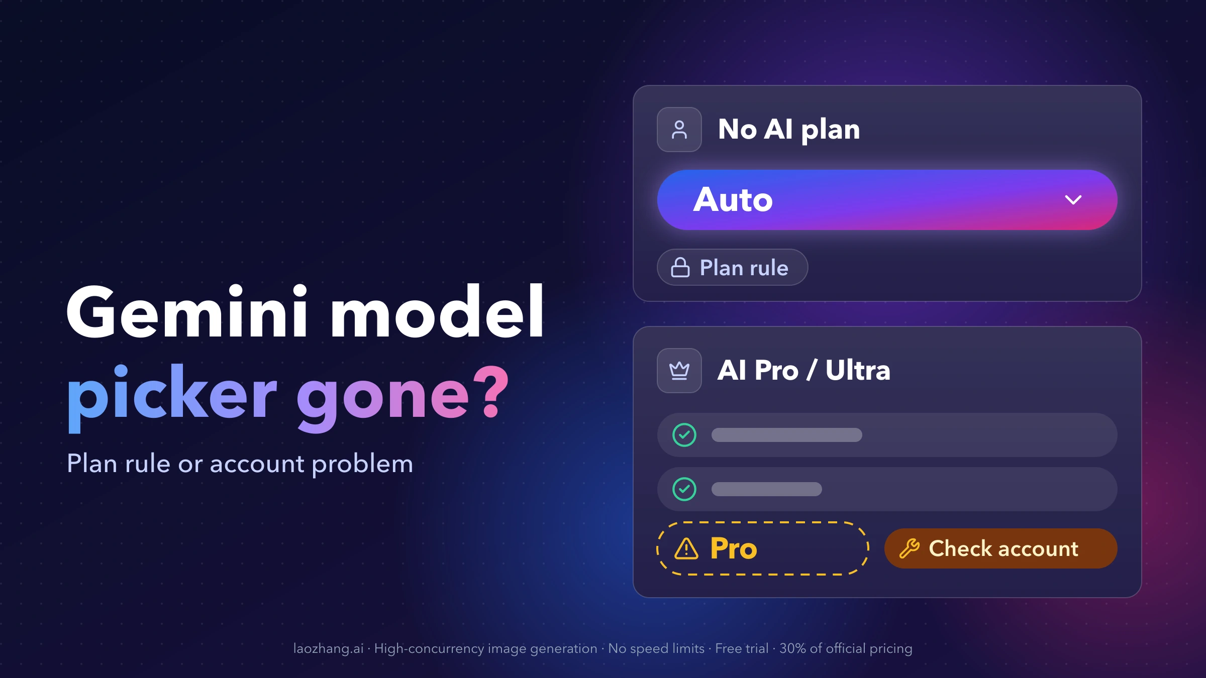 Two Gemini model pickers: an account with no AI plan locked to Auto, and an AI Pro or Ultra account with the Pro option missing and a prompt to check the account