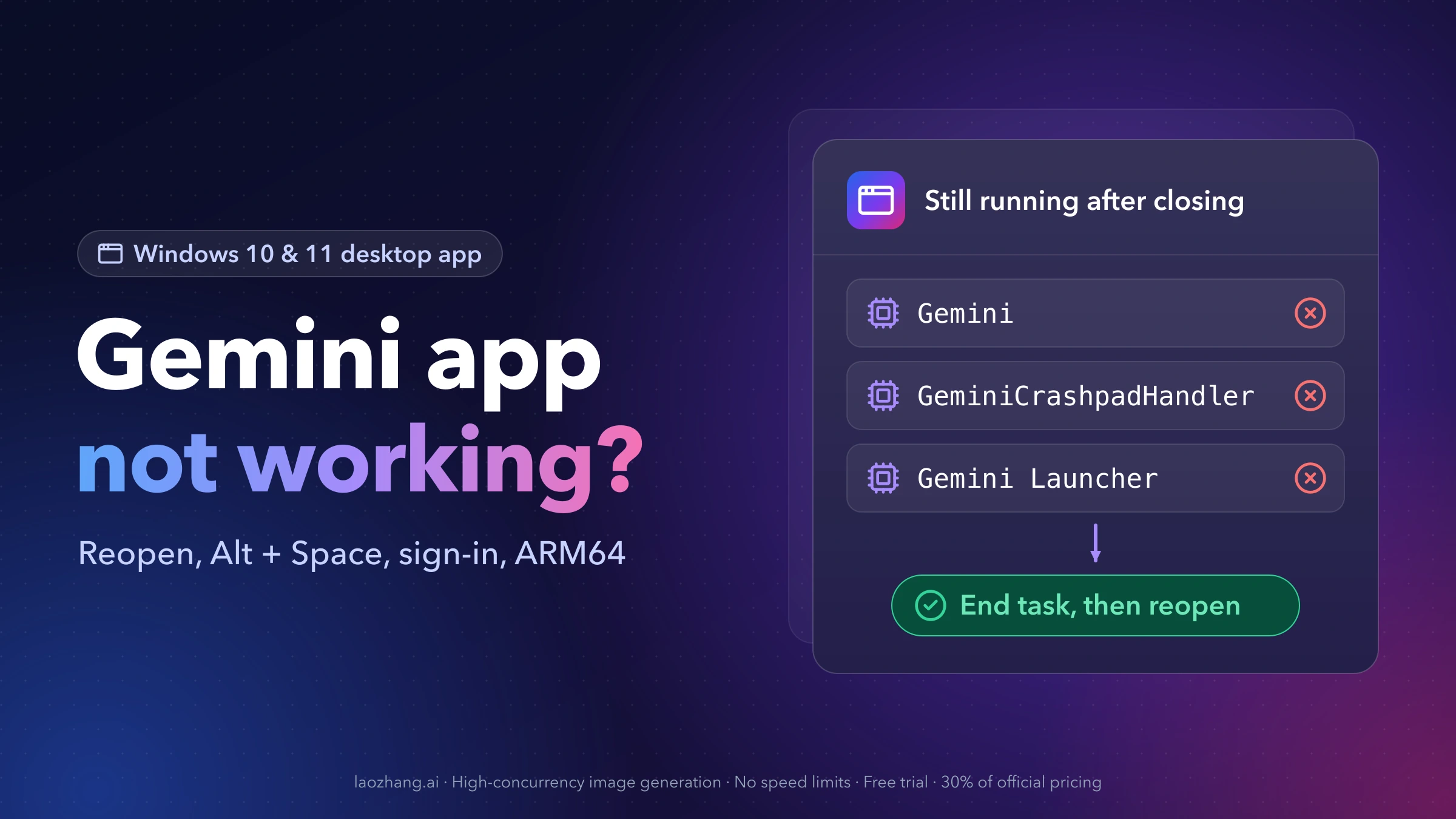 Gemini app not working on Windows: a card lists the Gemini, GeminiCrashpadHandler and Gemini Launcher processes still running after closing, with End task, then reopen as the fix