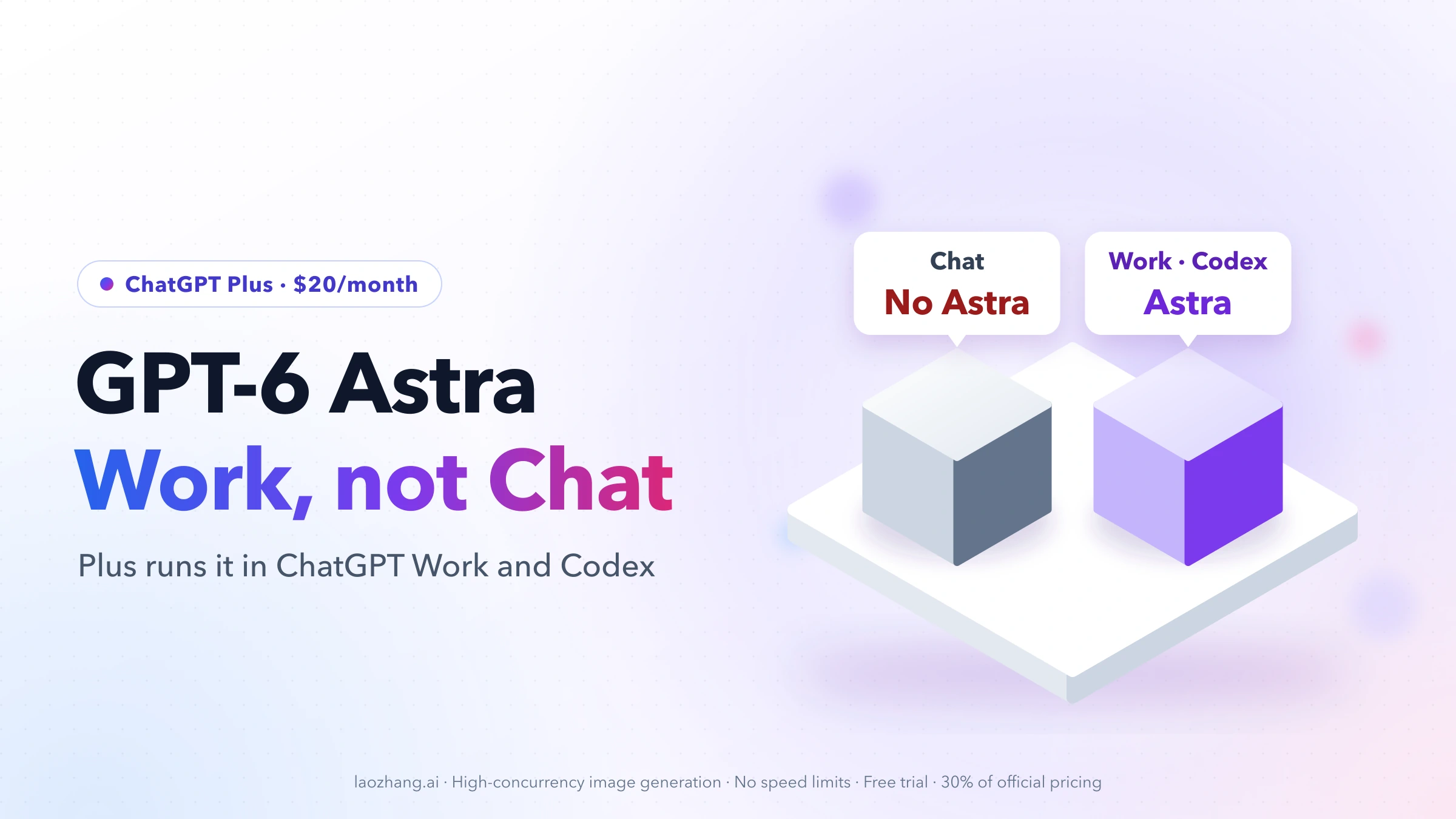 Two isometric blocks on a white plinth: a gray Chat block tagged No Astra and a violet Work and Codex block tagged Astra