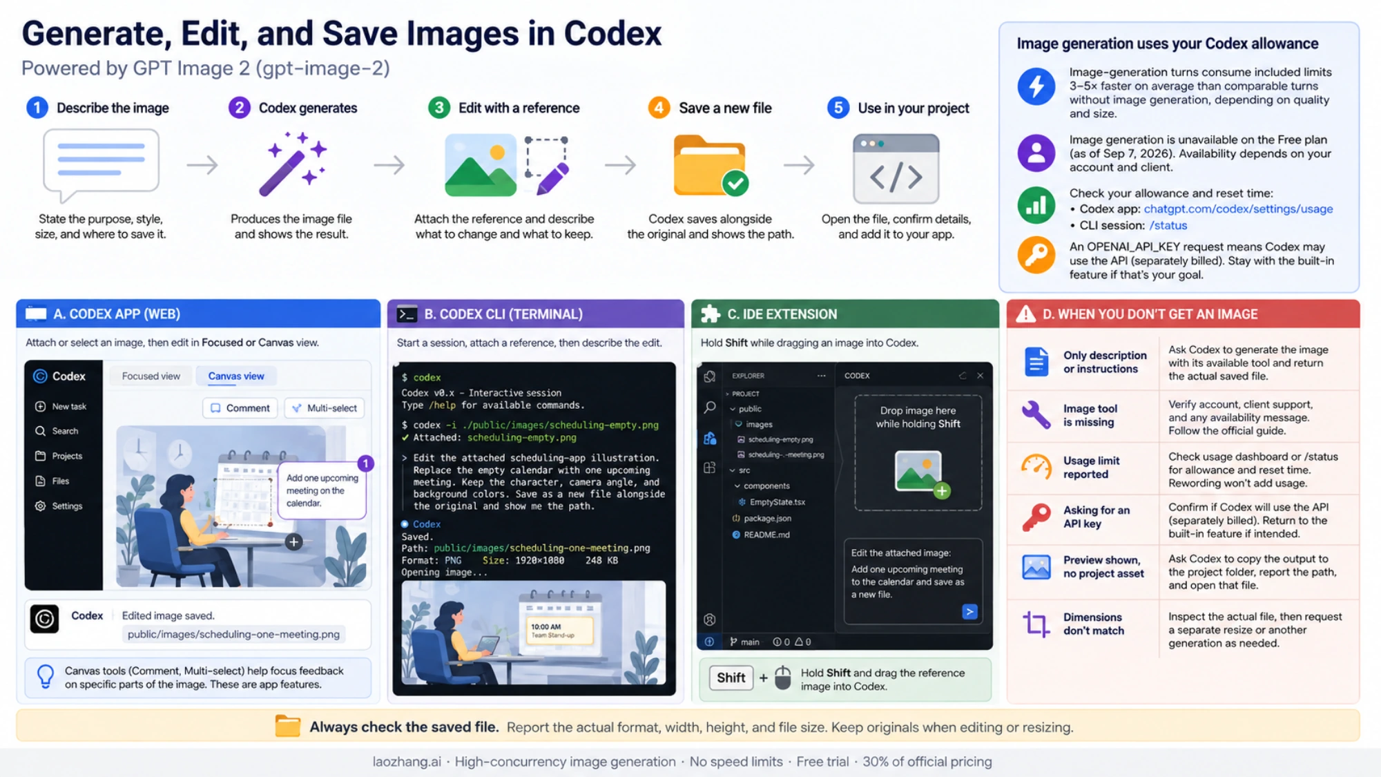 Image generation and reference editing illustrated across the Codex app, CLI, and IDE extension