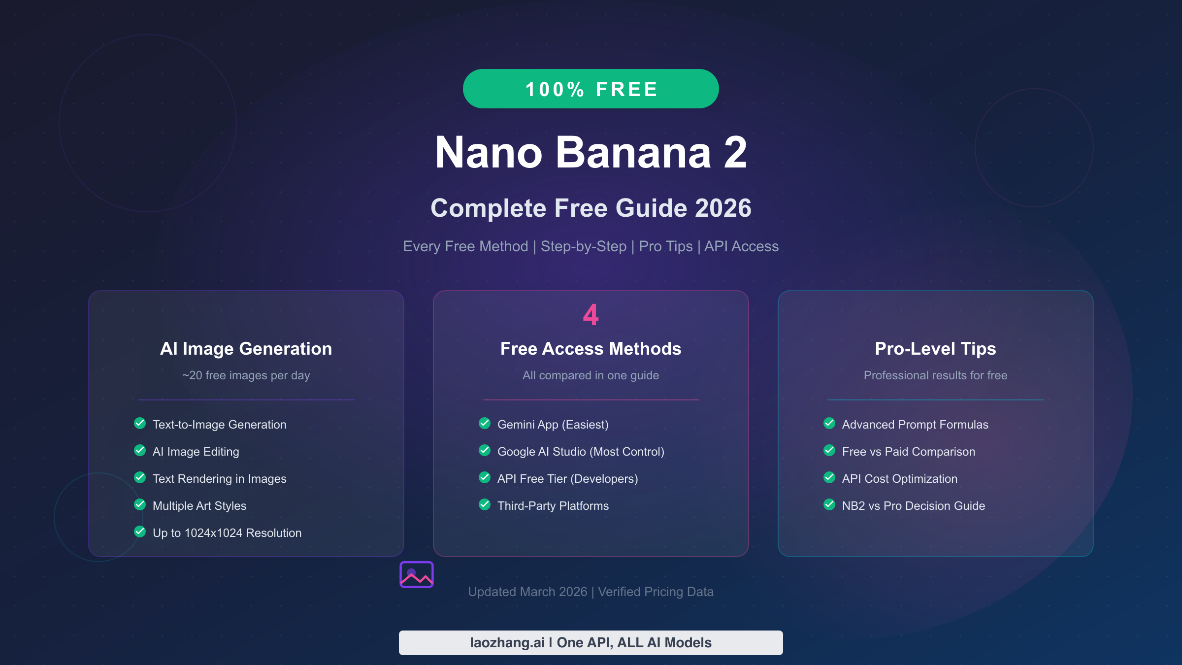 Nano Banana 2 Free: Complete Guide to Google's AI Image Generator (2026)