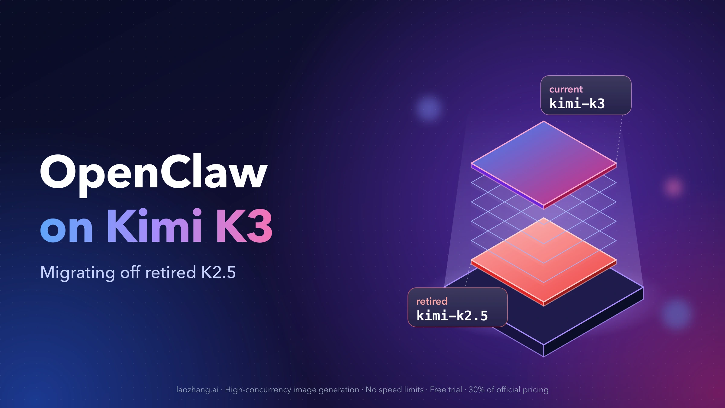 OpenClaw on Kimi K3: a retired kimi-k2.5 layer at the bottom and the current kimi-k3 layer on top