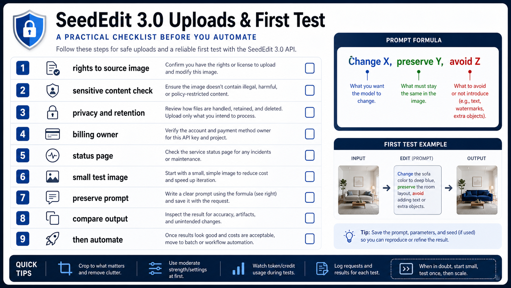SeedEdit 3.0 upload and first test checklist