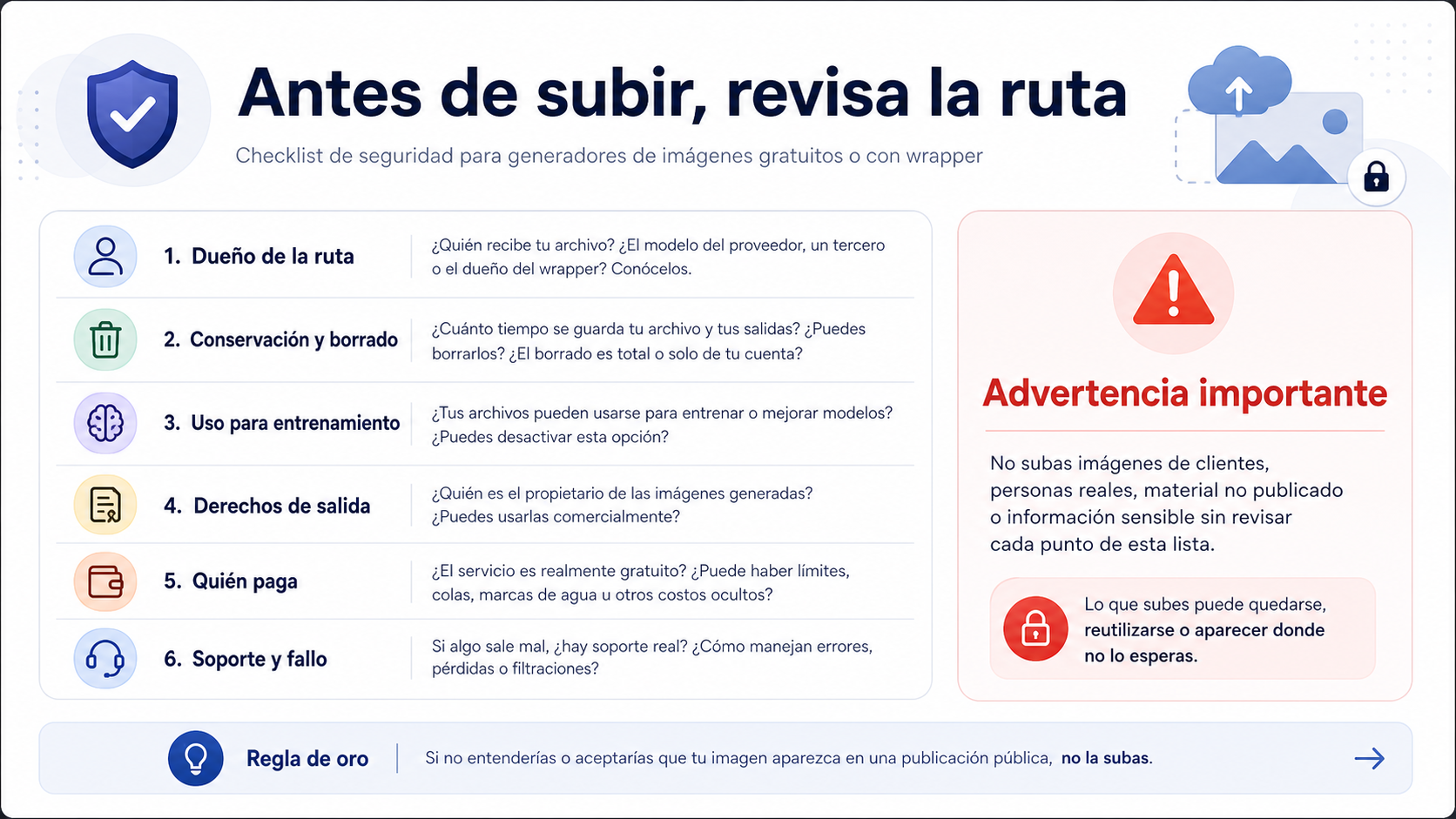 Lista de verificación antes de subir imágenes privadas a herramientas gratis o agregadores