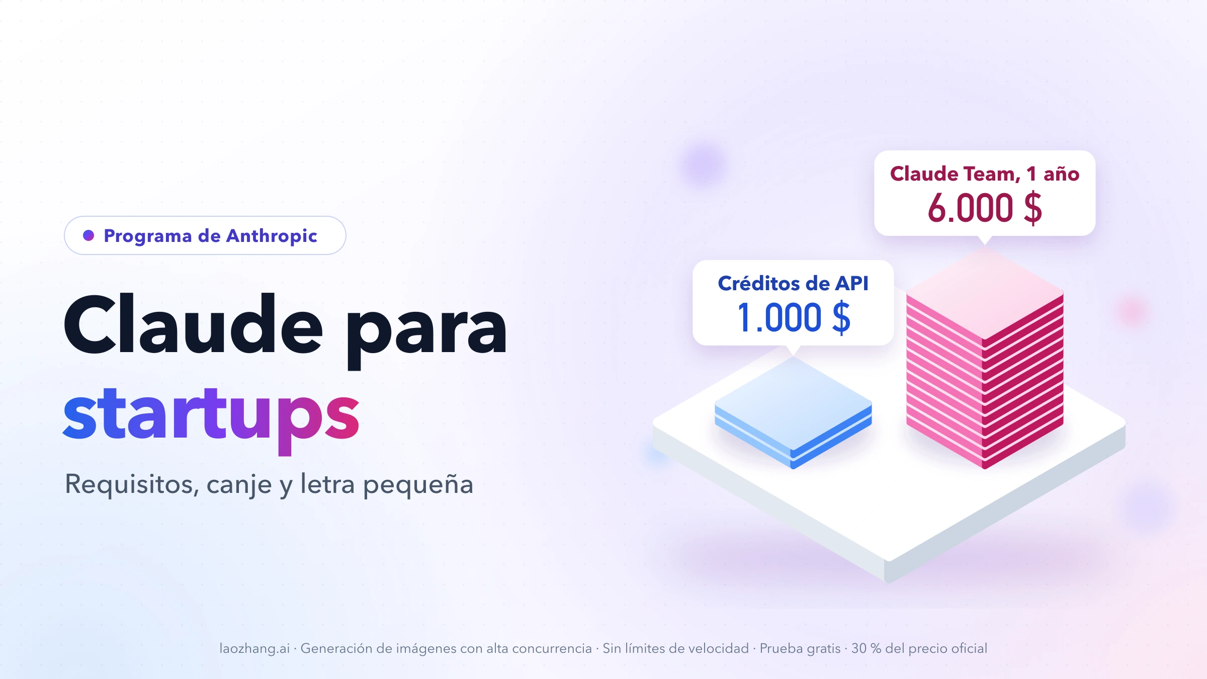 Dos pilas de placas sobre un pedestal blanco: una baja azul con la etiqueta Créditos de API 1.000 $ y una alta rosa con Claude Team, 1 año 6.000 $, junto al título Claude para startups