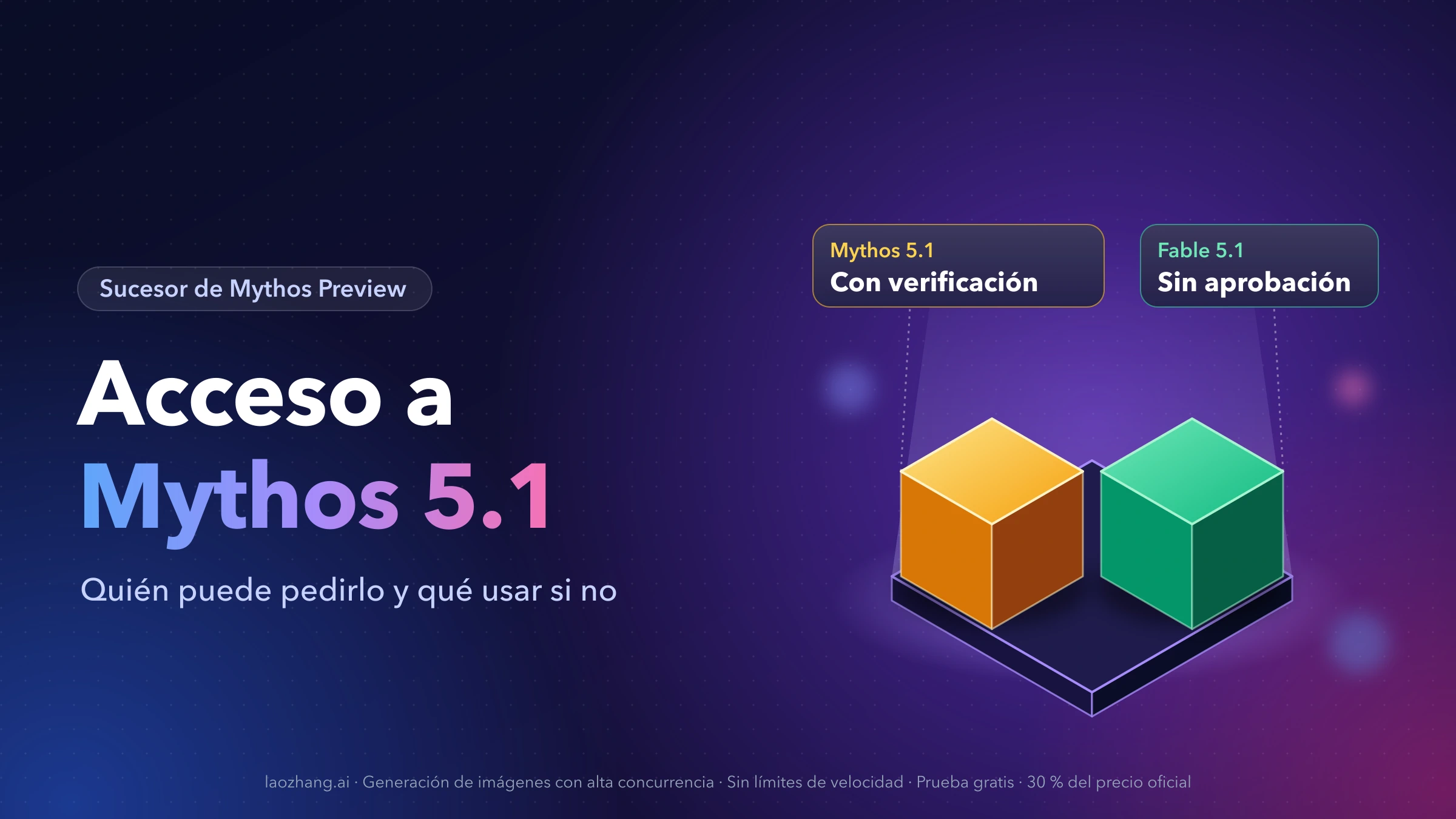 Dos bloques sobre una base iluminada, Mythos 5.1 con verificación y Fable 5.1 sin aprobación, junto al título Acceso a Mythos 5.1