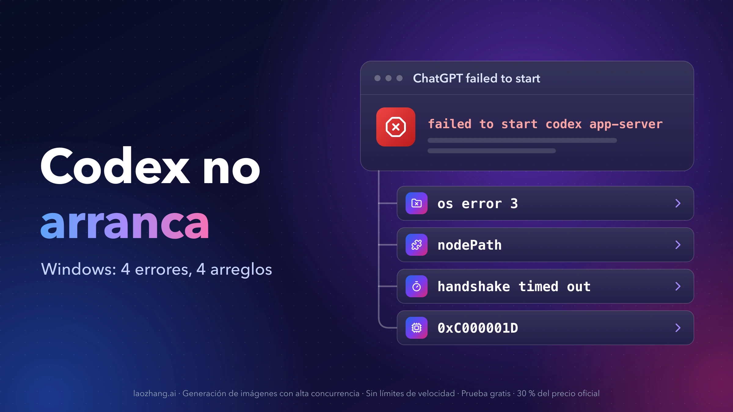 Diálogo «ChatGPT failed to start» con el error failed to start codex app-server, del que salen cuatro ramas: os error 3, nodePath, handshake timed out y 0xC000001D