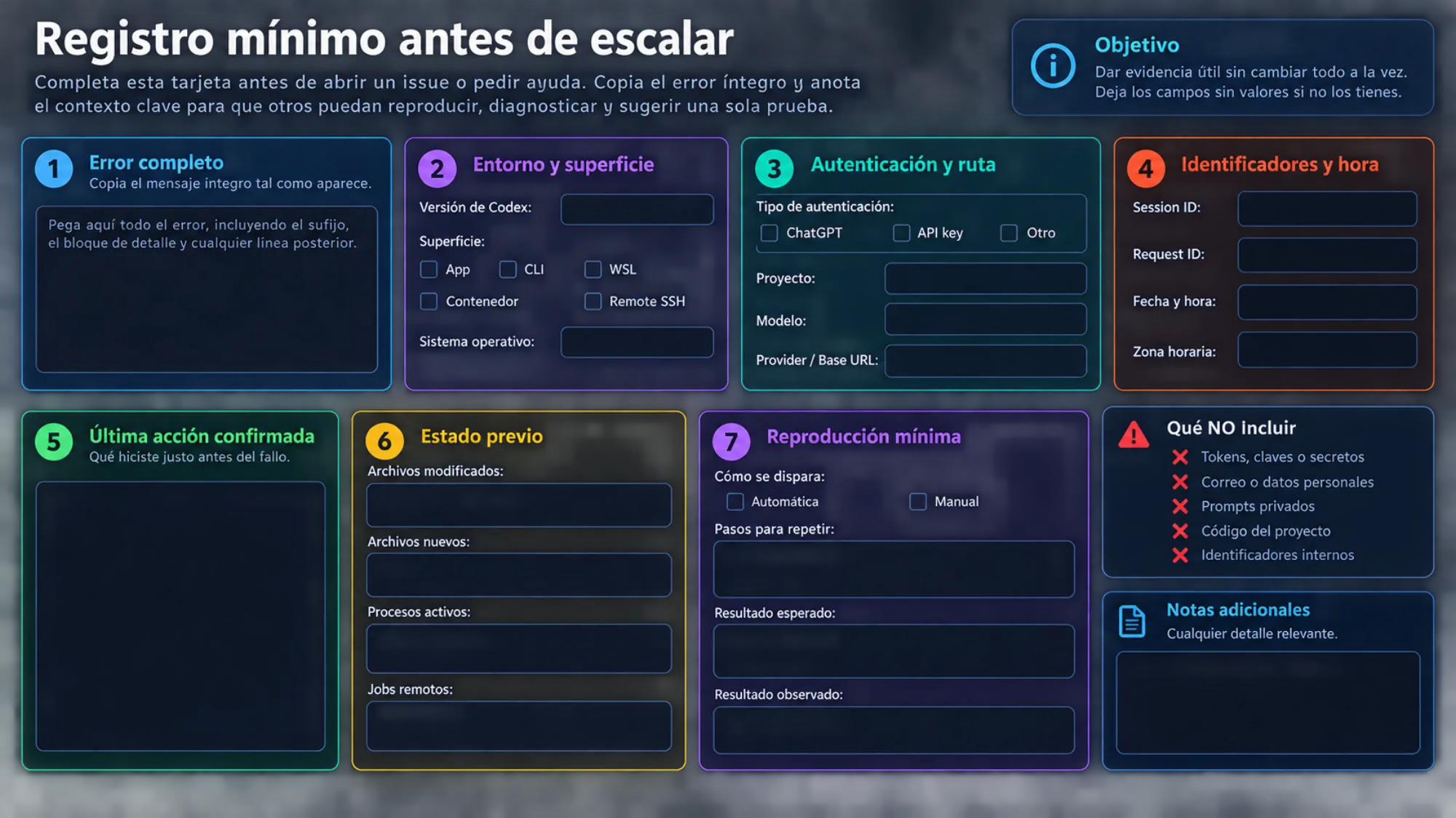 Plantilla vacía del registro mínimo antes de escalar un fallo de compactación repetible