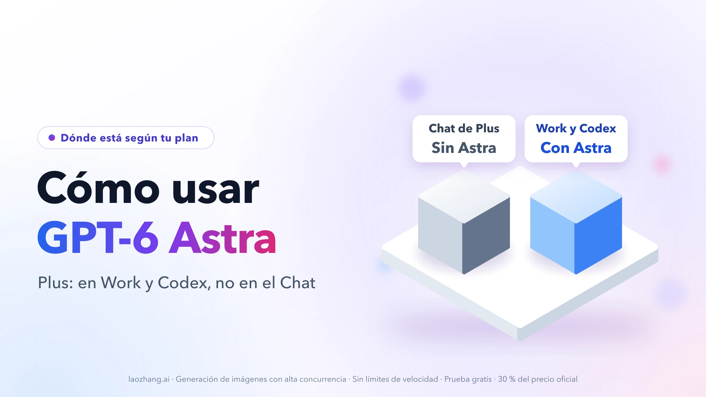 Dos bloques sobre una peana: el gris del Chat de Plus, sin Astra, y el azul de Work y Codex, con Astra