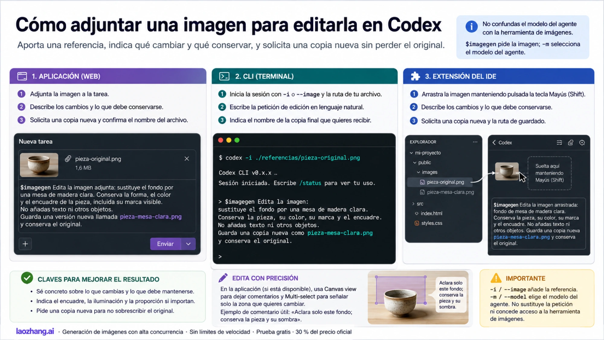 Formas de adjuntar una imagen de referencia en la aplicación, la terminal y el IDE para pedir una edición en Codex.