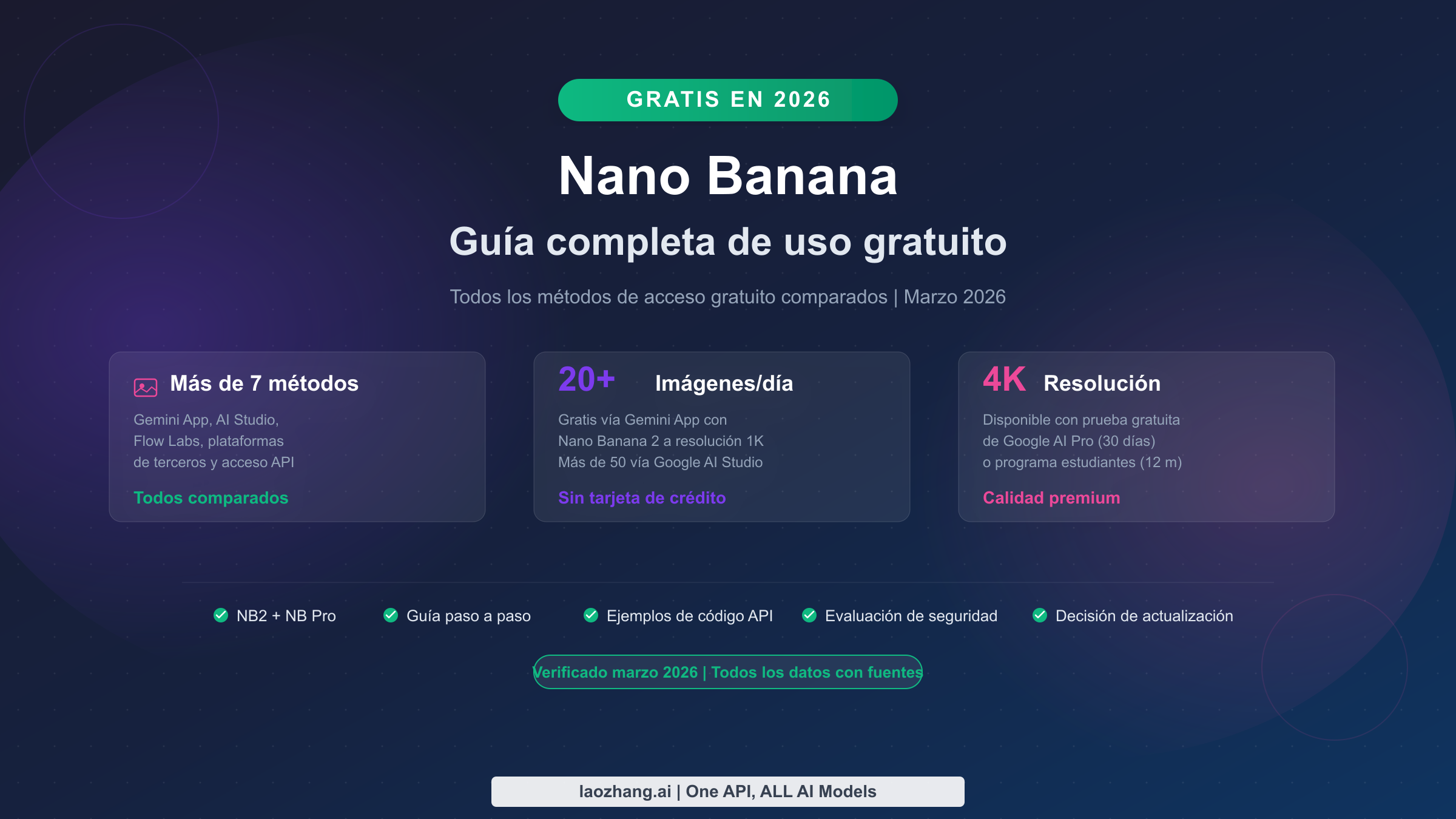 Guía completa de uso gratuito de Nano Banana en 2026