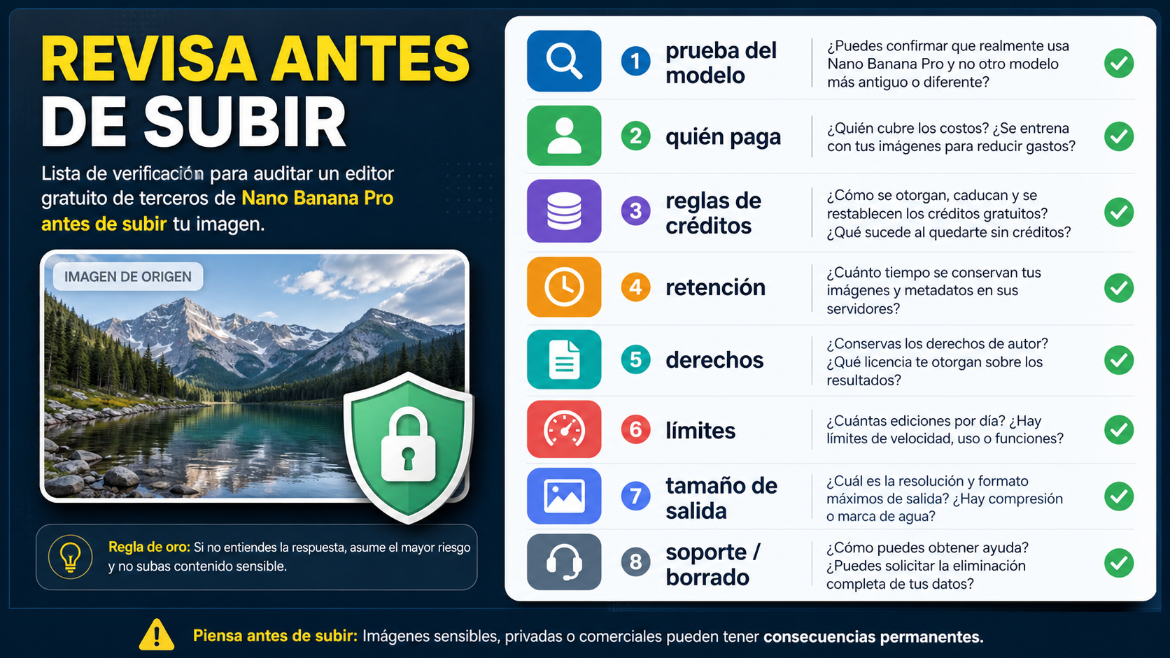 Lista para revisar editores gratuitos de terceros antes de subir una imagen