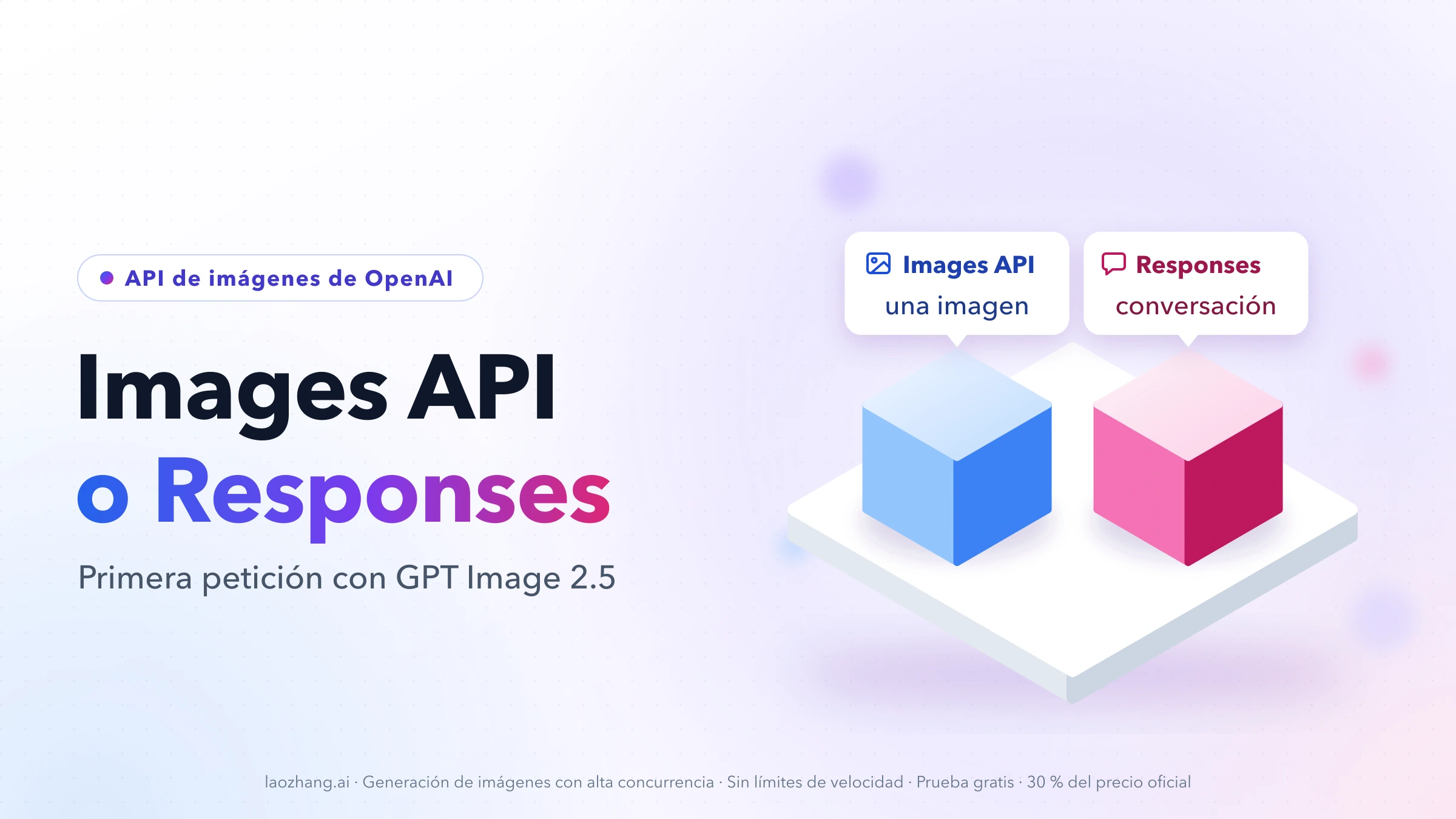 Portada con el título Images API o Responses y dos bloques isométricos, azul para una imagen por prompt y rosa para conversación