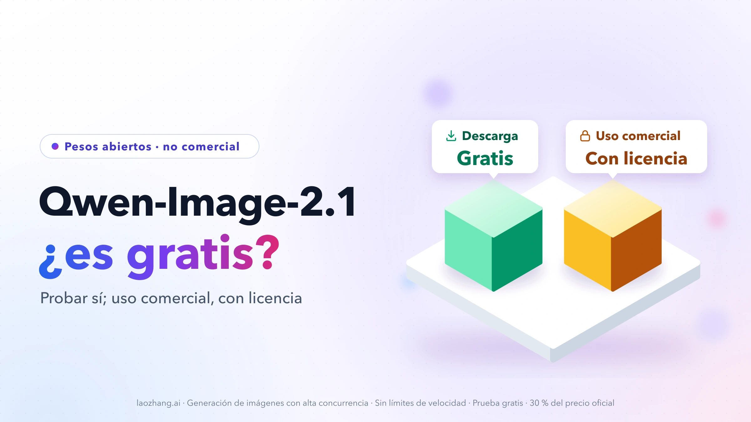 Portada: «Qwen-Image-2.1, ¿es gratis?». Sobre una base blanca, un cubo verde con la etiqueta «Descarga: gratis» y un cubo ámbar con «Uso comercial: con licencia»