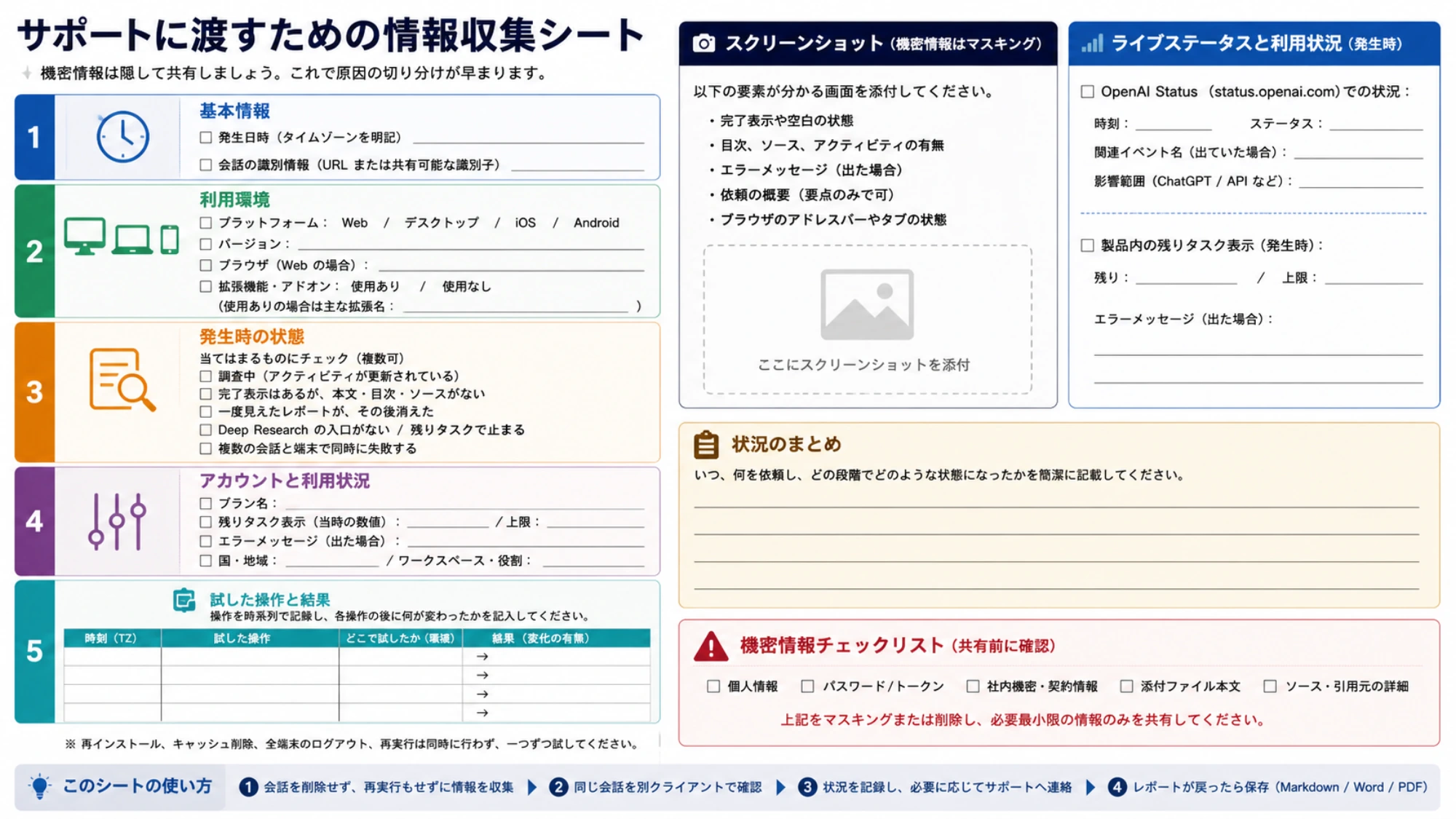 サポートに渡すための日本語情報収集シート。発生時刻、環境、画面状態、アカウントと利用状況、試した操作、スクリーンショット、ライブステータスを機密情報なしで記録する