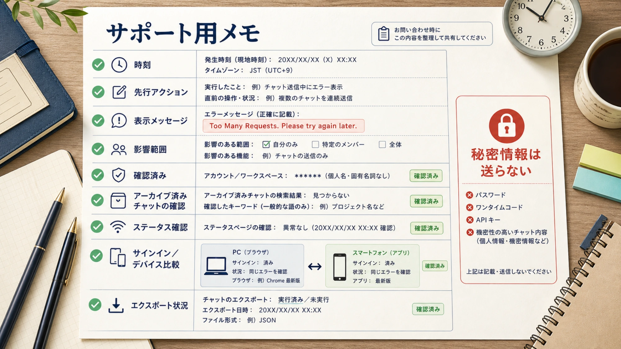 時刻、影響範囲、端末比較、確認済み項目だけを記した匿名のサポート用メモ。